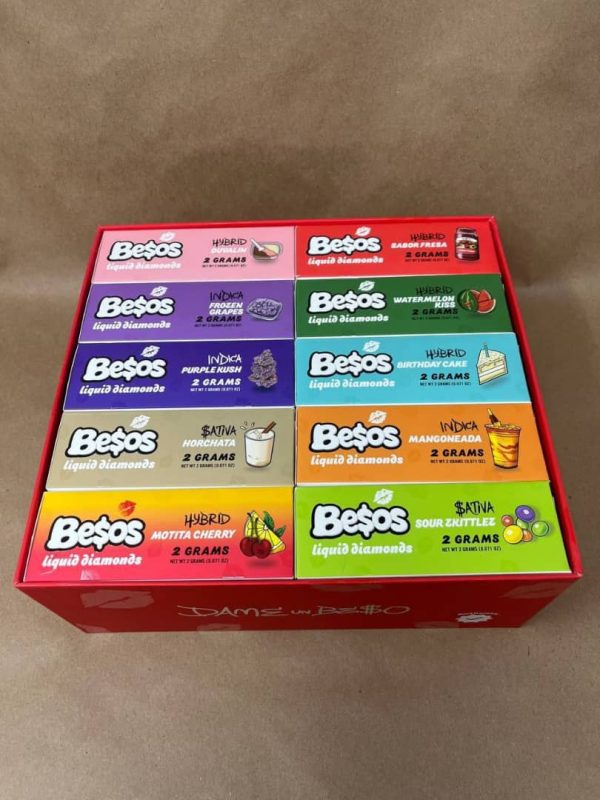 Buy Besos 2G Disposable - Image 4