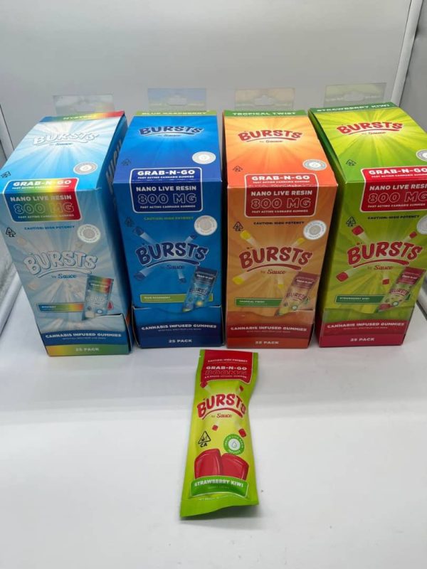 Buy Burst By-Sauce Gummies - Image 4