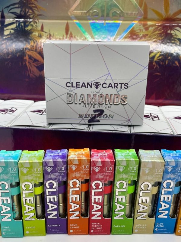 cartucce vape pulite laboratorio test THC Italia