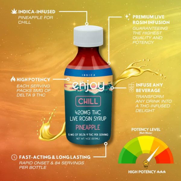 Buy Delta 9 THC Syrup - Image 2