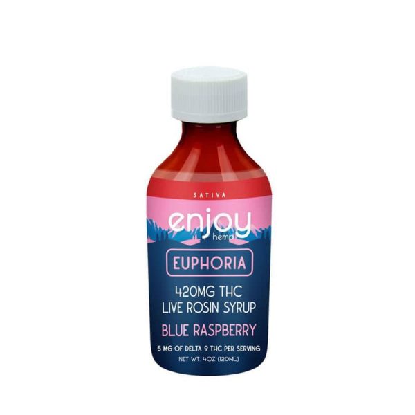 Buy Delta 9 THC Syrup - Image 5