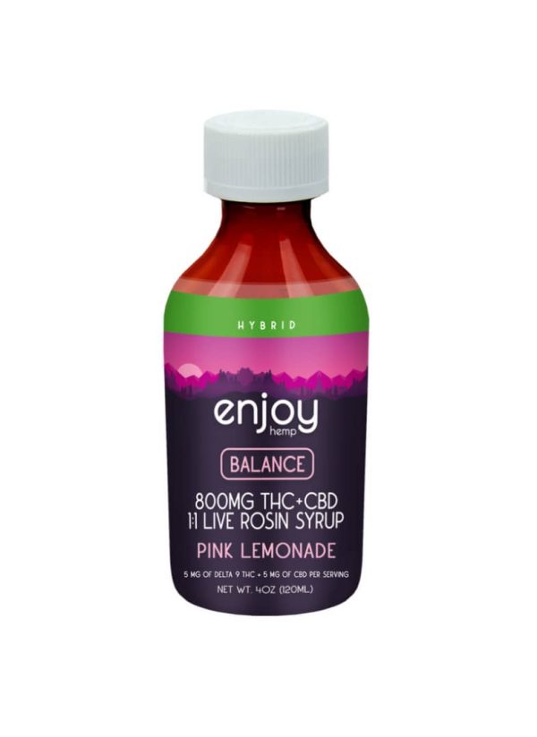 Buy Delta 9 THC Syrup - Image 7